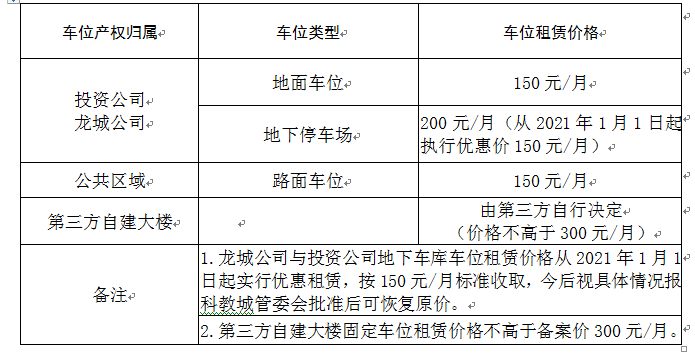 常州停车最新收费标准