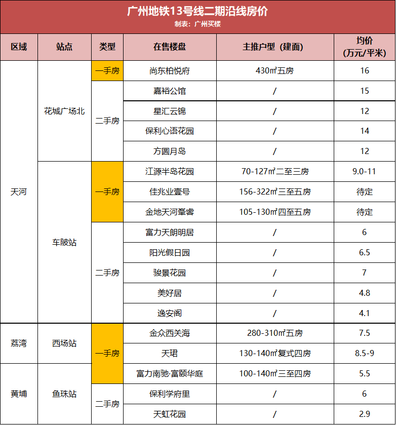 木子学院9月最新直播