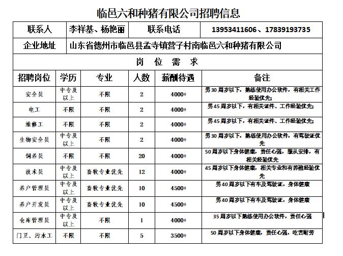 临邑县最新招聘