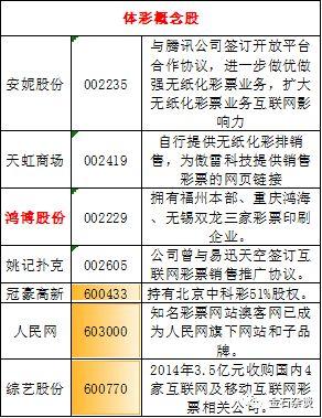 海南赛马最新消息