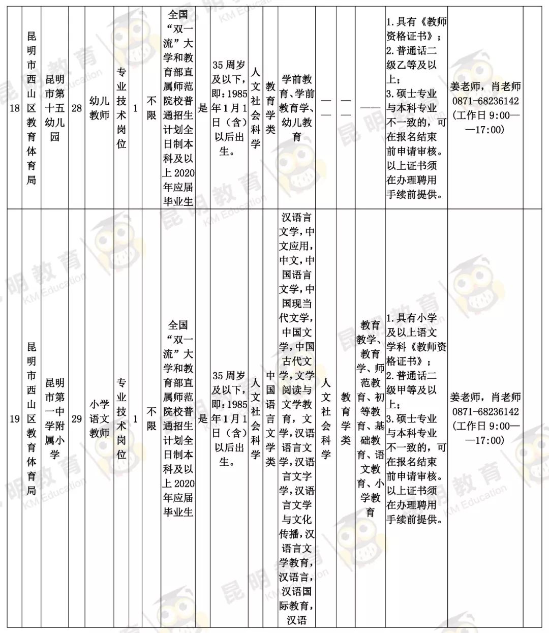 昆明市教师最新招聘