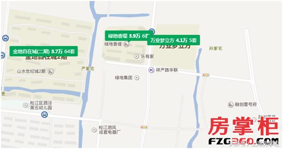 保利i立方最新价格