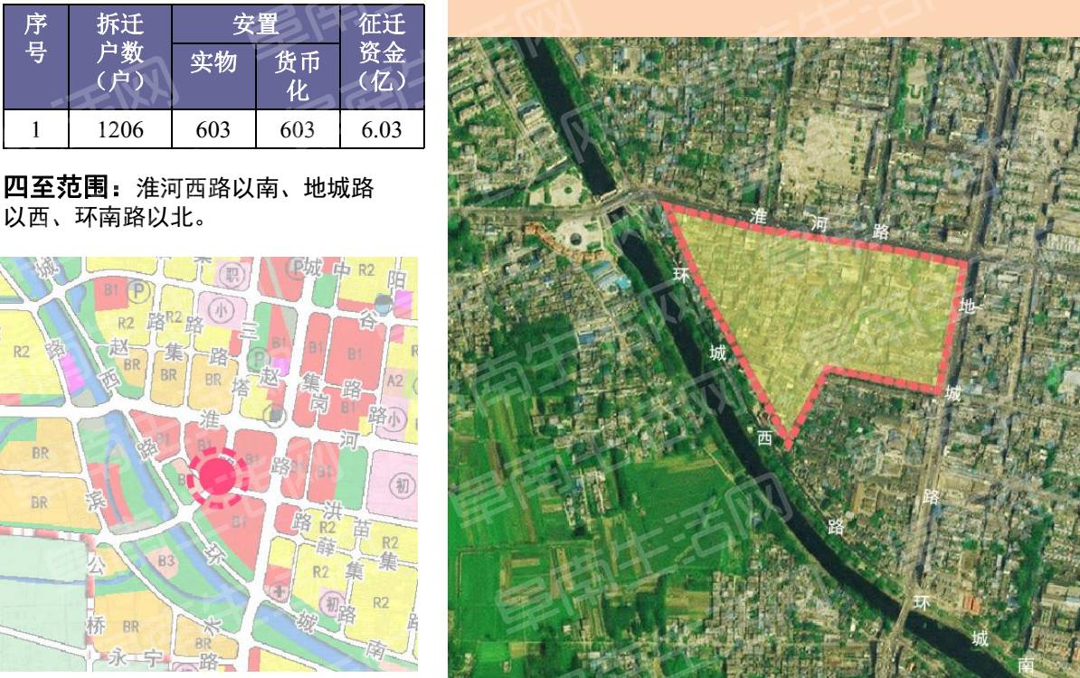 阜阳袁寨最新规划