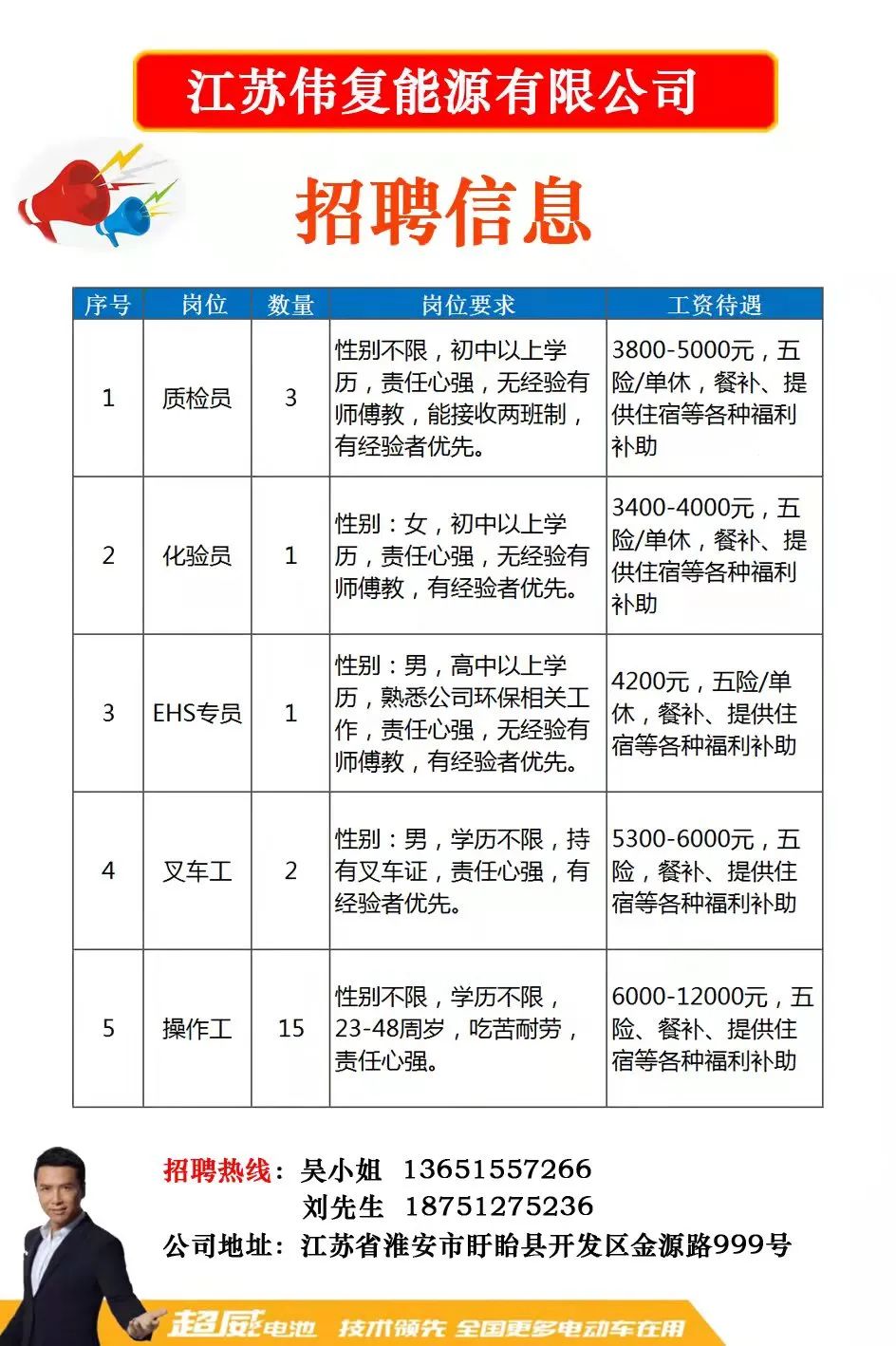 江阴最新电工招工信息