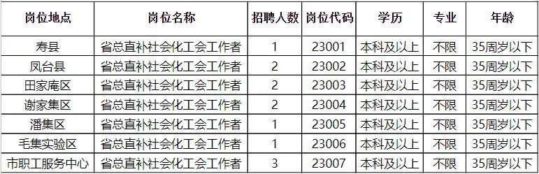 渑池本地招聘信息最新