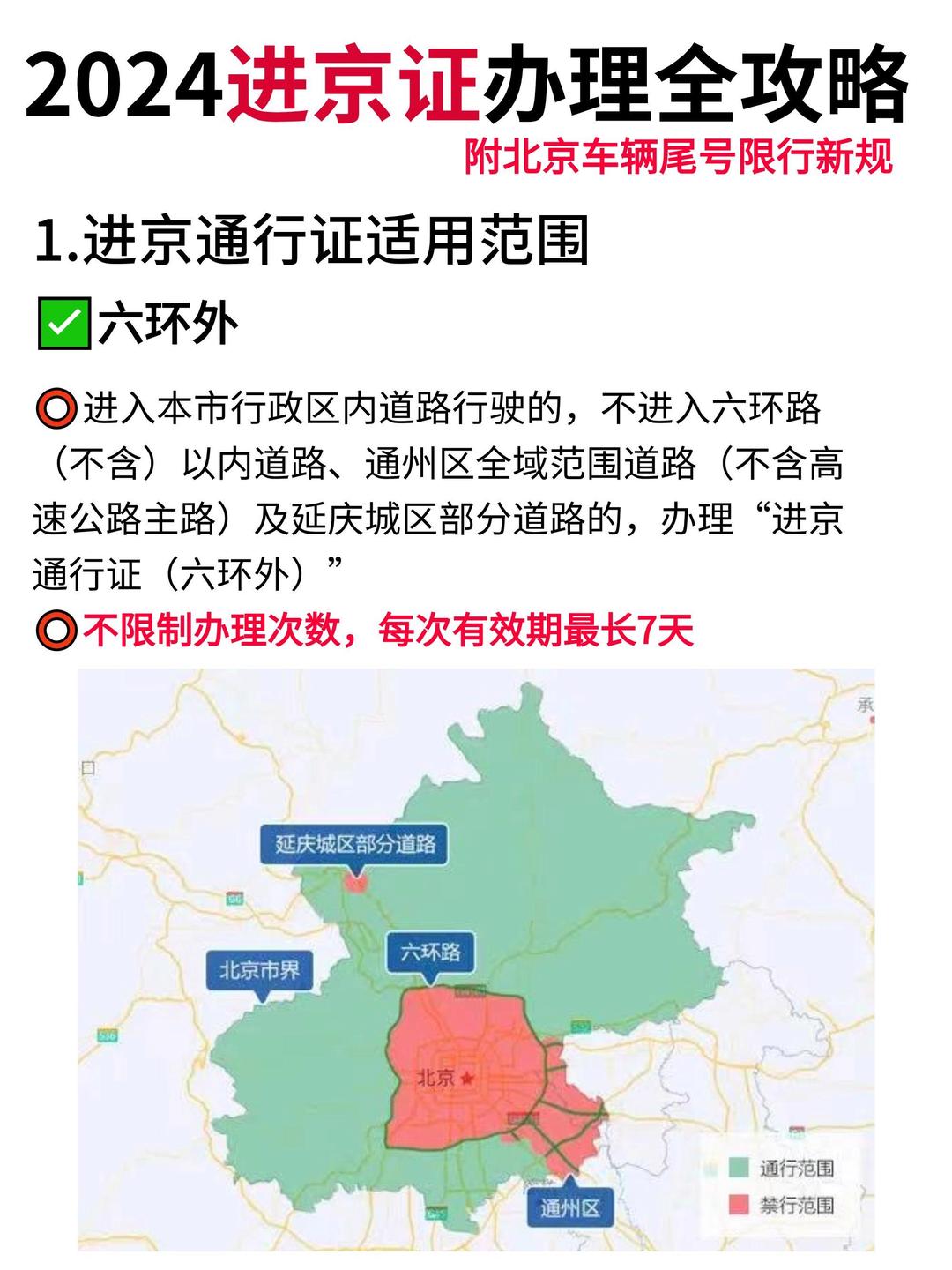 今日进京出京最新动态更新
