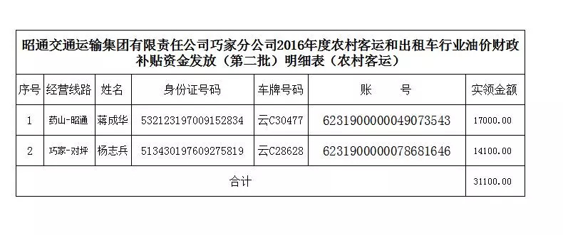 农村客运油补最新动态与小巷深处的味觉探险