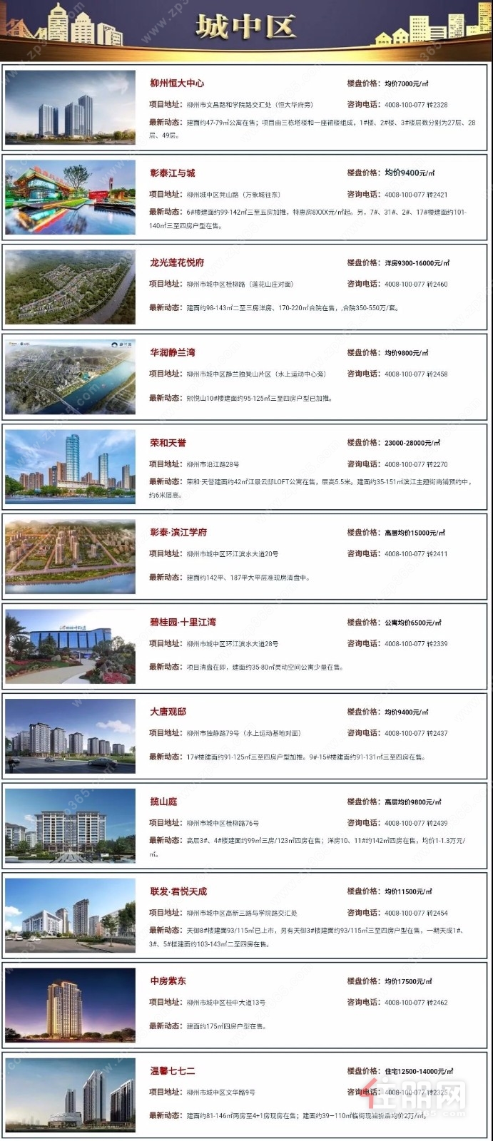 鄂城最新房价与科技重塑居住梦想，未来生活新篇章的楼盘体验